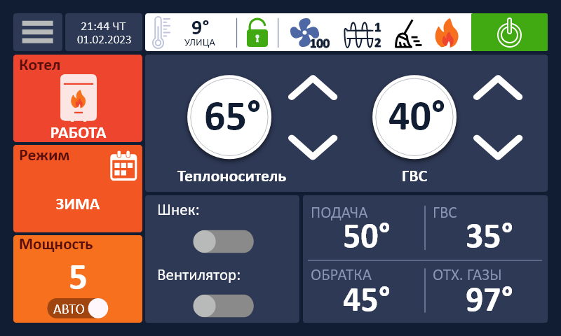 AVANTerm: главный экран панели управления котлом — температуры теплоносителя, ГВС, обратки и отходящих газов
